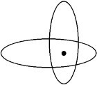 orbito logo