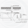 SCM_dimensions_max