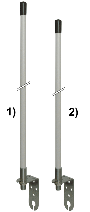 SB3U_SB3U-AIS_300